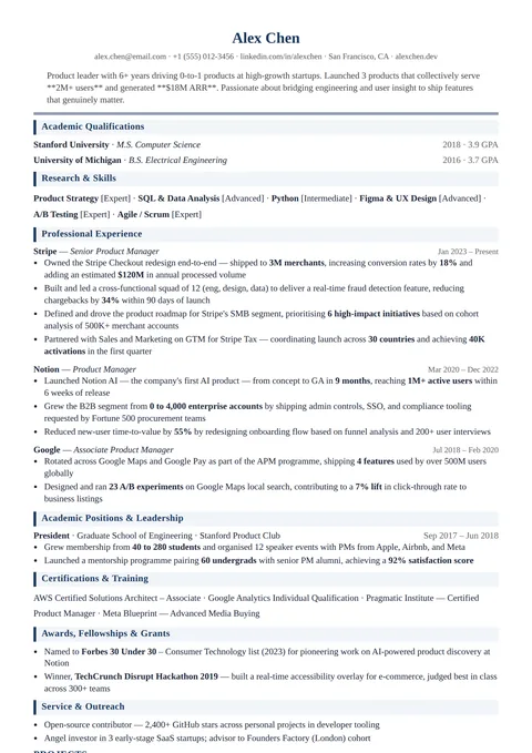Academic / CV